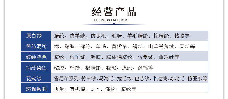 2、产品种类.jpg